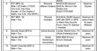 Governor's Model School Dadda Latest Vacancies In Khyber Pakhunkhwa